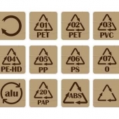 Recycling code stickers